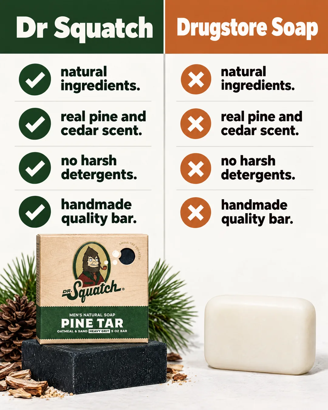Dr. Squatch Pine Tar Bar Soap ad generated with Lothar AI, a comparison chart of Dr. Squatch versus drugstore soap with checks and Xs.
